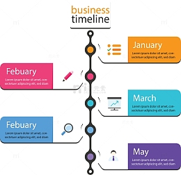 项目进度月份时间轴