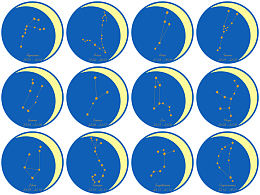 不同星座的星星图形