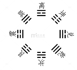 太极八卦星占卜免费下载