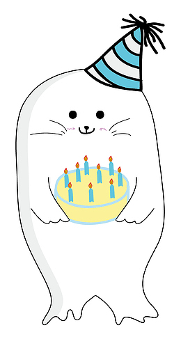 圆锥形生日帽免抠