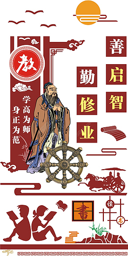 儒家教育展板素材