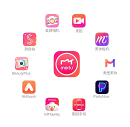 美图秀秀创意图标免抠
