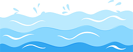 海洋世界汹涌海浪