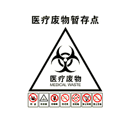 警告牌病理性废物