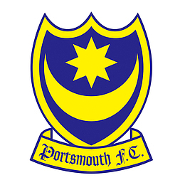 英超球队LOGO矢量