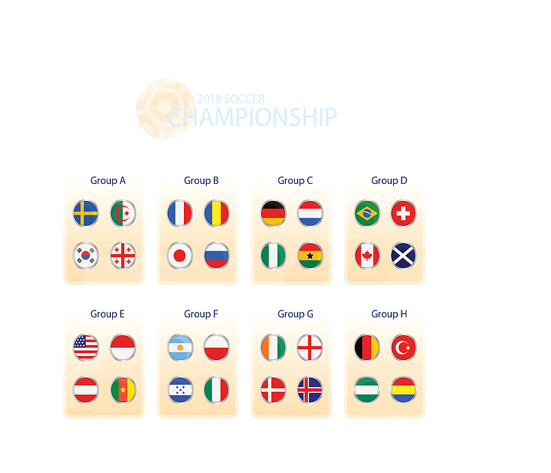 国旗符号世界杯分组