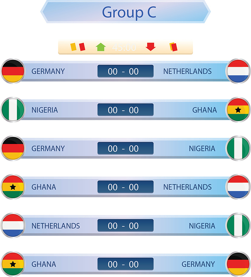 世界杯分组情况表