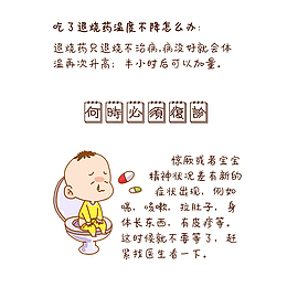 卡通小孩发烧小知识素材