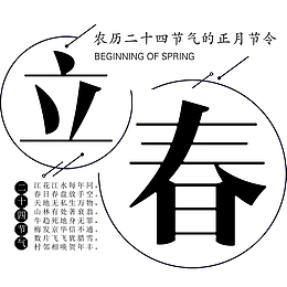 二十四节气立春海报