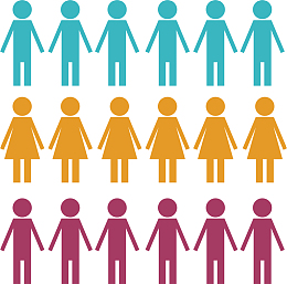 彩色小人占比图