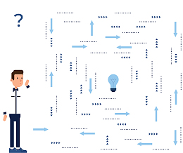 面对迷宫的商务小人