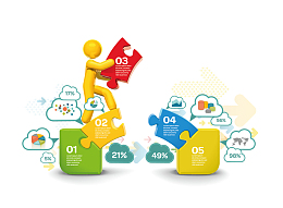 矢量立体3D小人拼图素材