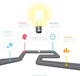 矢量手绘PPT路线图