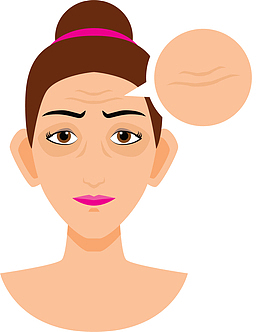 长皱纹的卡通女孩