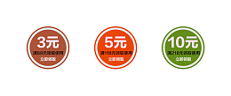圆形优惠券
