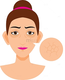 卡通皮肤皱纹女人
