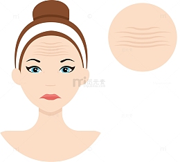 额头长皱纹的女孩