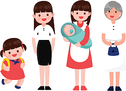 女人的成长变化阶段