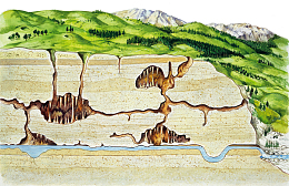 地下溶洞河流