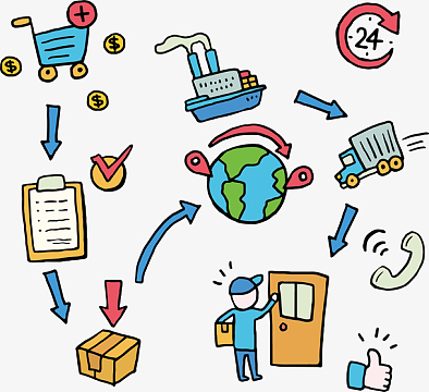 手绘流程图素材_手绘流程图图片元素-觅元素