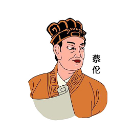 免抠素材四大发明人物