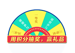 电商转盘抽奖环节抽奖奖品