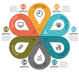 矢量数据分析图表展示