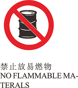 禁止放易燃物标志