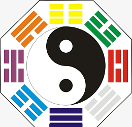 元素pngpsdpng太极八卦星占卜免费下载pngpsdpng太极八卦星占卜免费
