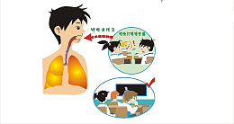 呼吸道传染病