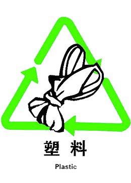 塑料回收