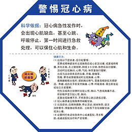 警惕冠心病图片