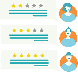 卡通小人客户评分