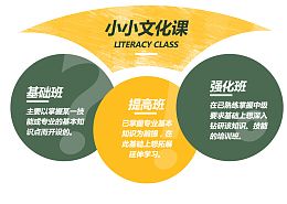 小小文化课培训班