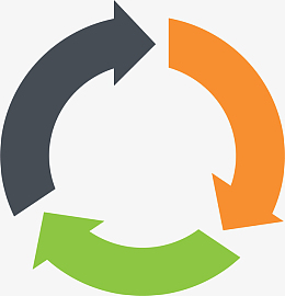 三项彩色循环箭头