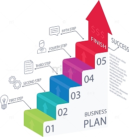 彩色箭头阶梯图表