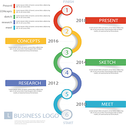 彩色拼接弯道流程图