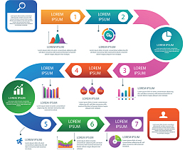 彩色拼接弯道流程图