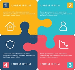 四块拼图信息图表