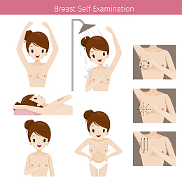 卡通人物裸体女性检查乳房元素