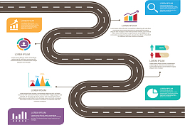 里程碑统计步骤图