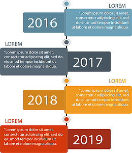 彩色商务时间轴图表