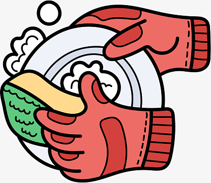 清洁清洗餐具餐盘