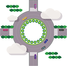 矢量创意转盘环岛路俯视图