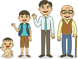 不同年龄亚洲男人