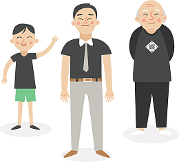 生命周期男人的一生