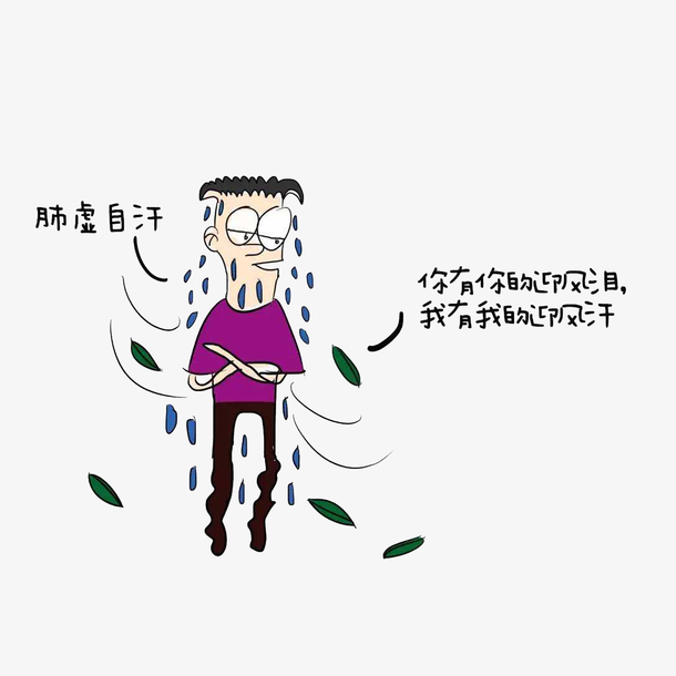 关键词 : 肾虚,盗汗,卡通人物,人物介绍,矢量人物,人物插画[声明] 觅