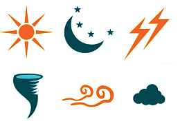 卡通矢量天气太阳