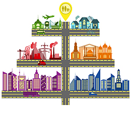 创意城市基础设施