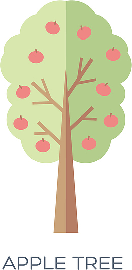 矢量图水彩苹果树